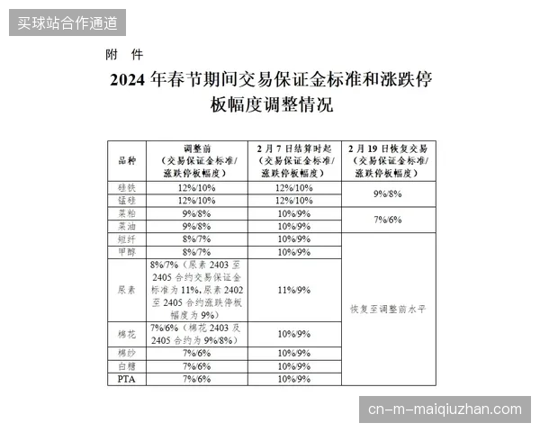 全球二级票务市场的非法加价幅度被强制限定在合同红线之内