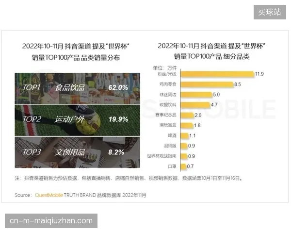 打击赛事转播侵权进入司法取证阶段,版权持有者正逐步收紧商用展示窗口 打击赛事转播侵权进入司法取证阶段,版权持有者正逐步收紧商用展示窗口